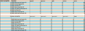 stand scholencompetitie 18-12